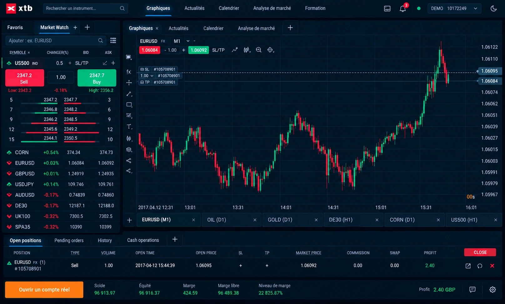Interface xStation de XTB avec graphiques, marchés et positions